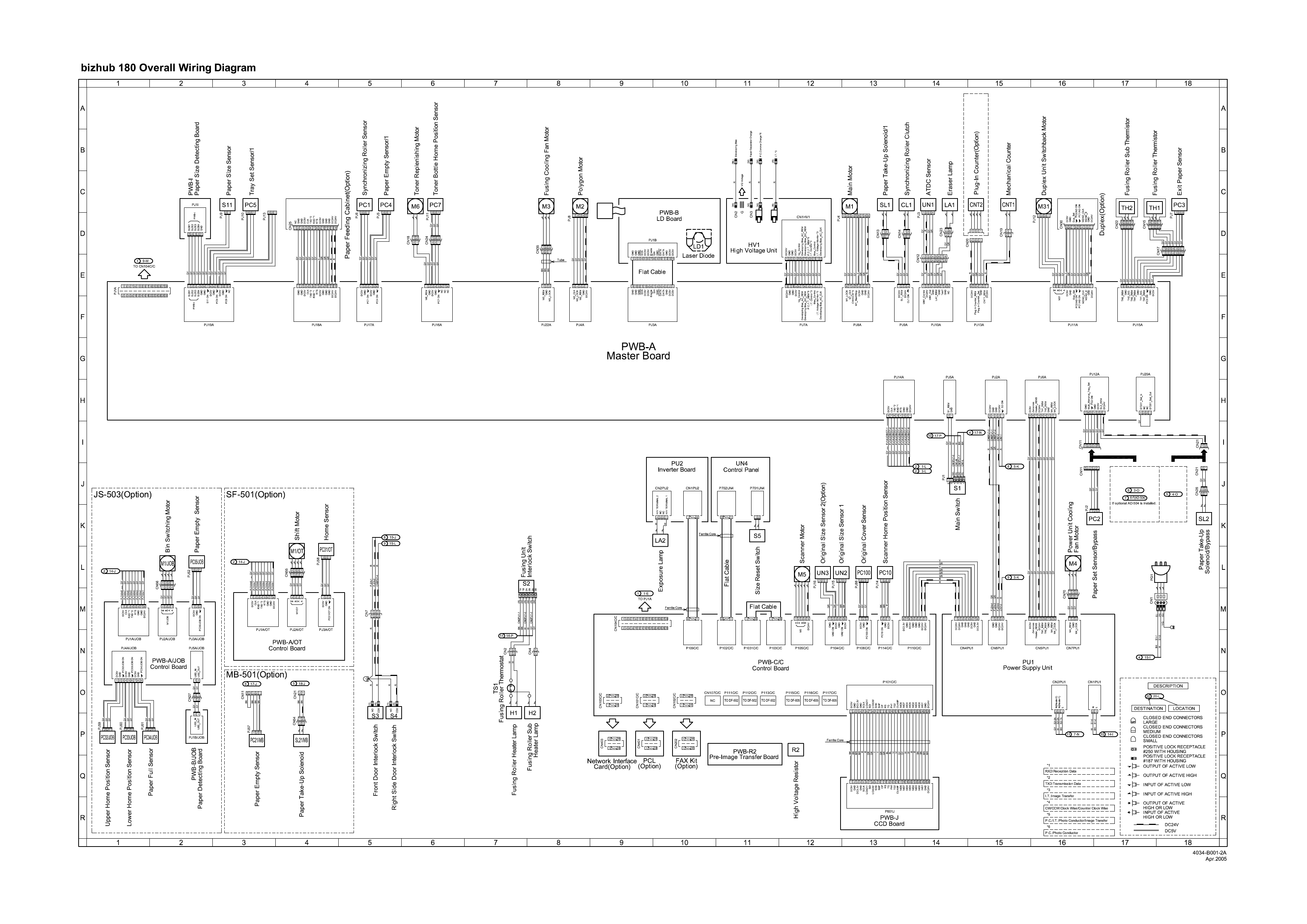 Konica-Minolta bizhub 180 Circuit Diagram-1